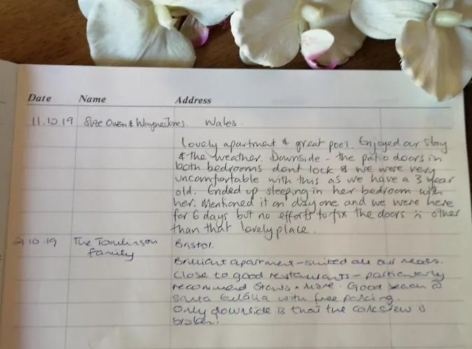 Corcovada - By Bedzy